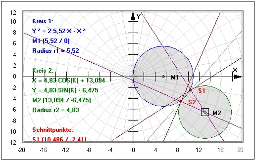 MathProf - Kreise - Scheitelgleichung - Schnittpunkte - Lagebeziehung - Drei Punkte - Normale - Beispiel - Chordale - Rechner - Berechnen
