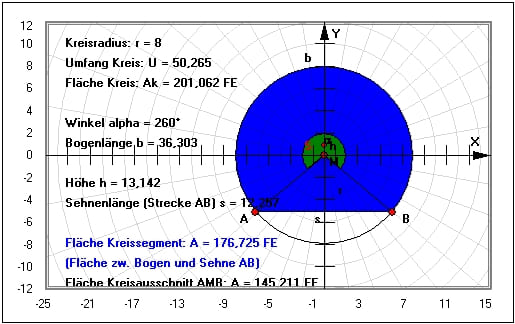 MathProf - Kreisabschnitt - Kreissegment - Fläche - Flächeninhalt - Höhe - Berechnen - Kreisabschnitte - Geometrie - Sehne - Beispiel - Kreisbogen - Bogenlänge - Segment - Flächenschwerpunkt Halbkreis - Halbbogen - Kreisbogenlänge - Schwerpunkt - Abschnitt - Winkel - Fehlende Größen - Koordinaten - Rechner - Zeichnen