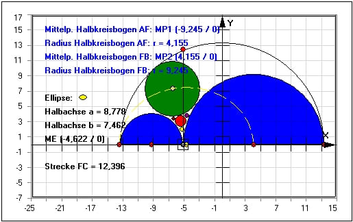 MathProf - Pappus-Kreise - Pappus Kette - Kreis - Halbkreis - Kreise - Halbkreise - Pappuskreise - Halbkreisbogen - Lotfußpunkt - Beispiel - Pappos-Kreise - Kreise im Kreis - Pappus - Problem - Halbkreisbogen - Grafisch - Plotter - Halbkreis - Darstellung - Berechnung