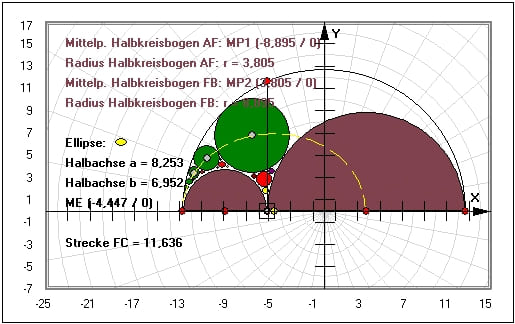 MathProf - Pappus Kette - Kreis - Halbkreis - Kreise - Halbkreise - Ellipse - Pappuskreise - Halbkreisbogen - Lotfußpunkt - Beispiel - Kreise im Kreis - Pappos-Kreise - Berechnen - Graph - Rechner - Grafik - Zeichnen