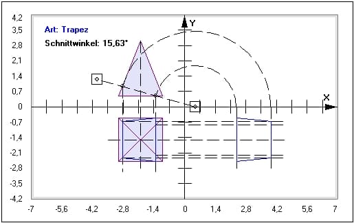 MathProf - Pyramidenschnitt - Pyramide - Schnitt - Ebene - Berechnen - Grundfläche - Dreieck - Schnittfläche - Beispiel - Schneiden - Rissachse - Neigungswinkel - Schnittebene