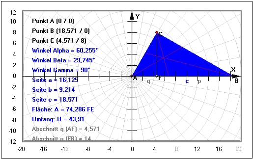 MathProf - Rechtwinkliges Dreieck - Scheitel - Rechenformel - Flächensatz - Flächeninhaltsberechnung - Flächeninhaltsformel - Formelsammlung - Rechenformel - Rechenformeln - Fläche - Flächenberechnung - Flächeninhalt - Punkte - Rechner - Berechnen