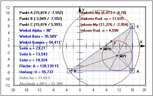 MathProf - Rechtwinkliges Dreieck - Seiten - Dreieckshöhe - Inkreismittelpunkt - Hypotenusenabschnitt p - Hypotenusenabschnitt q - Rechtwinkliges gleichschenkliges Dreieck - Rechtwinkliges gleichseitiges Dreieck - Flächenberechnung - Flächeninhalt - Gegenkathete - Geometrie - Umkreis - Katheten - Winkel - Alpha - Beispiel - Ankreise - Seitenlängen