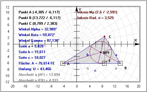 MathProf - Rechtwinkliges Dreieck - Höhe - Umfang - Punkte - Hypotenusenabschnitt - Flächenberechnung - Gamma - Pythagoras - Innenwinkelsumme - Schwerpunkt - Beispiel - Inkreis - Umkreis - Ankreise - Dreieck berechnen - Hypotenuse - Winkelhalbierende - Seitenhalbierende - Seitenlänge