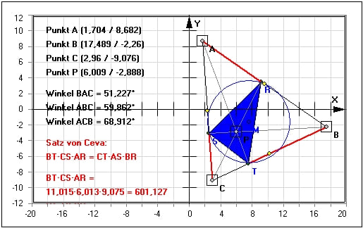 MathProf - Satz von Ceva - Dreieck - Umfang - Fläche - Höhe - Eigenschaften - Winkel - Trigonometrie - Seiten - Geometrie - Höhenfußpunkt - Beispiel - Darstellen - Graph - Rechner - Grafik - Zeichnen