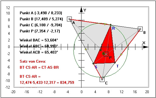 MathProf - Satz von Ceva - Dreieck - Berechnen - Darstellen - Winkelhalbierende - Seitenhalbierende - Innenwinkel - Plotter - Ceva-Dreieck - Beispiel
