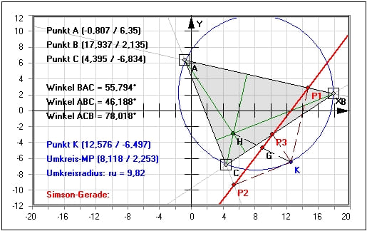MathProf - Simsonsche Gerade - Simson-Gerade - Dreieck - Umkreis - Innenwinkel - Höhe - Eigenschaften - Winkel - Berechnen - Trigonometrie - Seiten - Geometrie - Beispiel