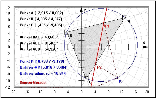 MathProf - Simsonsche Gerade - Simson-Gerade - Dreieck - Zeichnen - Flächeninhalt - Gleichung - Winkel - Inkreis - Umkreis - Höhen - Seitenhalbierende - Beispiel