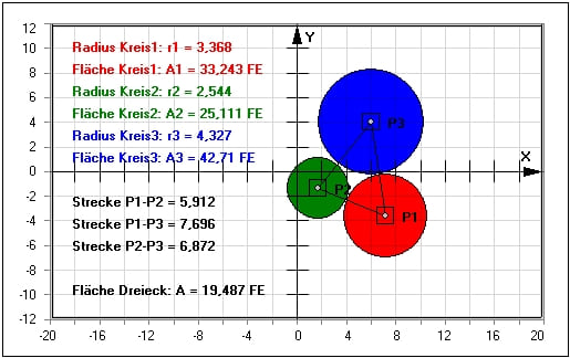MathProf - Berührende Kreise - Drei Kreise - Tangierende Kreise - Dreieck - Kreise in einem Kreis - Touching circles - Berechnen - Graph - Rechner - Grafik - Zeichnen