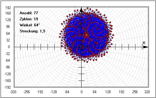 MathProf - Spirolateralkurven - Spirolateralkurve - Kurve - Strecke - Beispiel - Streckenzug - Polygonzug - Plotter - Graph - Spirolateral - Zyklen - Zeichnen - Berechnen - Winkel