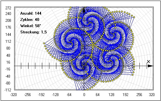 MathProf - Spirolateralkurven - Spirolateralkurve - Spirolateral - Kurve - Strecke - Beispiel - Streckenzug - Polygonzug - Darstellen - Plotten - Graph - Rechner - Berechnen - Grafik - Zeichnen - Plotter