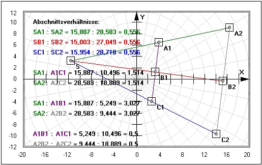 MathProf - Strahlensatz - Strahlensätze - Gleichungen - Seitenverhältnis - Seitenverhältnisse - Strahlenbüschel - Längenverhältnis - Plotten - Verhältnis - Erster Strahlensatz - Zweiter Strahlensatz - Dritter Strahlensatz - Teilstrecken - Parallelen - Abschnitte - Strahlen - Rechner - Berechnen - Grafik - Zeichnen