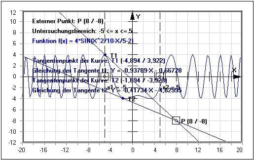 MathProf - Tangente - Normale - Externer Punkt - Tangente durch Punkt - Graph - Tangente an Funktion - Berührpunkt - Beispiel - Tangentengleichung - Normalengleichung - Gleichung - Tangente außerhalb - Tangentenproblem - Funktion - Bestimmen - Darstellen - Plotten - Rechner - Berechnen - Zeichnen - Plotter