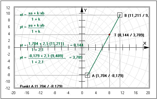 MathProf - Strecke - Verhältnis - Teilen - Formel - Länge - Berechnung - Streckenlänge - Streckenverhältnis - Streckenabschnitt - Streckenberechnung - Längenverhältnis - Teilverhältnis - Darstellen - Rechner - Berechnen - Zeichnen