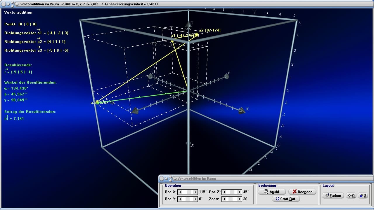 MathProf - Vektoren - Winkelberechnungen - Vektoren im Raum - 3D-Vektoren zeichnen - Darstellung kollinearer Vektoren - Darstellung komplanarer Vektoren - Resultierende - Räumlicher Vektor - Raum - Räumlich - Rechner - Grafik - R3 - Graph - Grafisch - Plotten - Plotter - Bilder - Darstellung - Winkelberechnung - Berechnung - Darstellen - Zeichnen