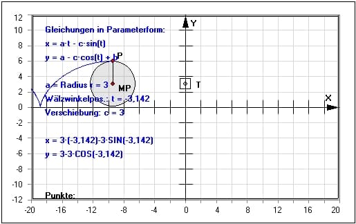 MathProf - Zykloide - Trochoide - Rollkurve - Simulation - Winkel - Beispiel - Periode - Animation - Zeichnen - Bahnkurve - Berechnen - Funktion - Gleichung - Kurve - Länge - Bogenlänge - Zykloidenbahn - Parameterdarstellung - Verlängerte Zykloide - Verkürzte Zykloide - Plotten - Grafik - Rechner - Grafisch