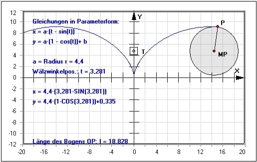MathProf - Zykloide - Trochoide - Rollkurve - Bahnkurve einer Zykloide - Formel - Koordinaten - Grafisch - Bild - Eigenschaften - Bilder - Fläche - Bogenlänge - Periode - Animation - Winkel - Beispiel - Plotten - Zeichnen - Bahnkurve - Berechnen - Funktion - Gleichung - Kurve - Länge - Bogenlänge - Zykoidenbahn - Parameterdarstellung - Verlängerte Zykloide - Verkürzte Zykloide - Graph - Rechner - Grafik