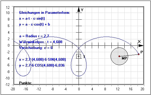 MathProf - Zykloide - Trochoide - Rollkurve - Kurve - Radius - Animation - Winkel - Beispiel - Plotten - Zeichnen - Bahnkurve - Berechnen - Funktion - Gleichung - Wälzwinkel - Zykloidenbahn - Zykloide berechnen - Zykloide zeichnen - Zykoidenbahn - Parameterdarstellung - Verlängerte Zykloide - Verkürzte Zykloide - Graph - Rechner - Berechnung - Grafik