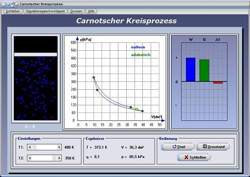 PhysProf - Isotherme Kompression - Adiabatische Kompression - Idealer Kreisprozess - Wärmeenergie - Wärmeübertragung - Wärmekraftmaschine - Volumenausdehnung - Gesetzmäßigkeiten - Diagramm - Wärmeaustausch - Wärmeübertragung - Wärmekraftmaschinen - pV-Diagramm