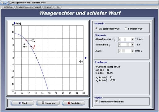 PhysProf - Waagrechter Wurf - Höhe - Zeit - Wurf - Geschwindigkeit - Winkel - Beispiel - Gleichung - Dynamik - Wurfparabel - Wurfbahn - Wurfweite - Wurfzeit - Ball - Ballwurf - Fallzeit berechnen - Rechner - Berechnen - Grafik - Tabelle - Simulation - Animation - Bahngeschwindigkeit