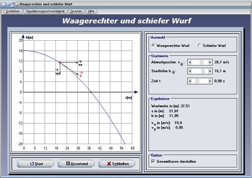 PhysProf - Horizontaler Wurf - Bahnkurve - Wurfbahn- Formel - Funktionsgleichung - Komponenten - Wurfdauer - Simulator - v0 - vx - vy - Arbeitsblatt - Arbeitsblätter - Unterrichtsmaterial - Unterrichtsmaterialien - Aufgaben - Bahngeschwindigkeit - Abwurfwinkel - Rechner - Berechnen - Diagramm - Tabelle