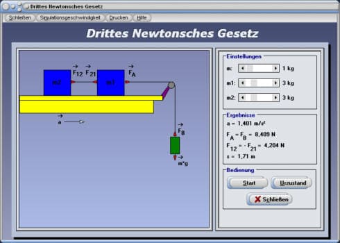 Drittes Newtonsches Gesetz | Axiome | Actio | Reactio | Beispiel