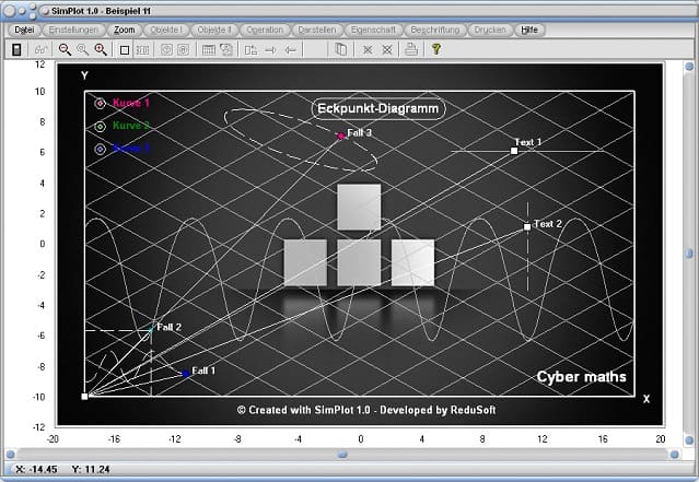 SimPlot - Animiert - Automatisiert - Zeitgesteuert - Kurvendarstellung - Hintergrund - Plotten