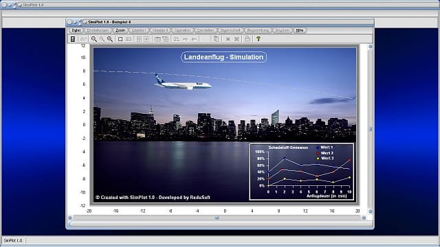 SimPlot - Aufzeichungen - Schaubilder - Infografik - Interaktive Grafiken - Programm - Tool - Analyse - Simulationen