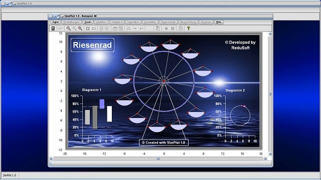 SimPlot - Graphik -  Wissenschaft - Wissenschaftlich - Wissenschaftliche Animationen - Technische Simulationen - Technik - Geometrie - Zeitorientiert - Zeitabhängig - PC - Computer - Physikalisch