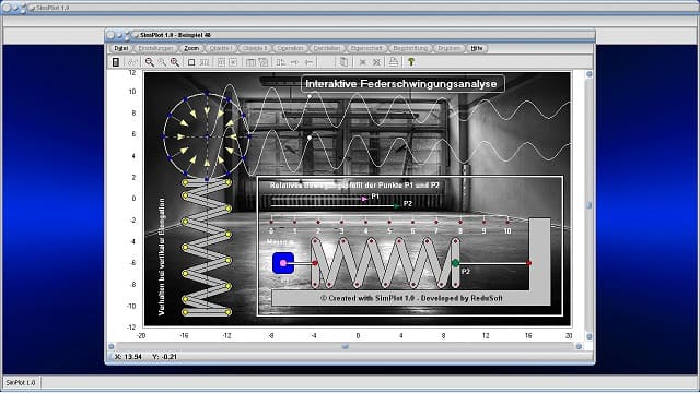 SimPlot - Interaktive Grafiken - Interaktive Infografik - Interaktive Präsentationen - Anwendungen - Rotationen - Translationen - Zeit - Zeitsteuerung - Zeitgesteuert - Zeitorientiert - Anweisungen - Ablauf - Abläufe - Software