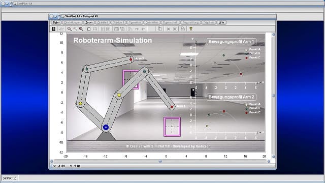 SimPlot - Animationen - Roboter - Kurven  - Bewegte Bilder - Mathematik - Bewegungen - Translationen - Rotationen - Hebelgelenke - Bilder - Grafiken - Erzeugen