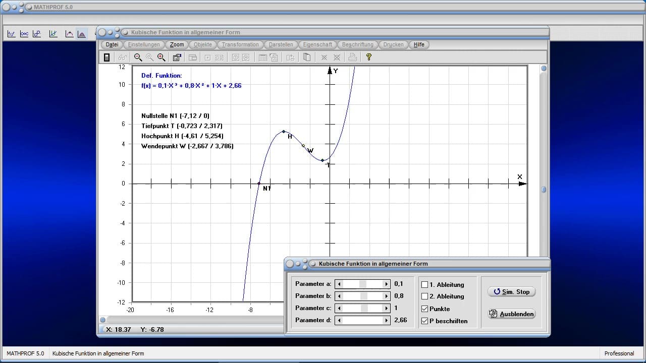 Kubische Funktion Kubische Parabel Funktion 3 Grades Graph